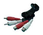 Audio Video Cables